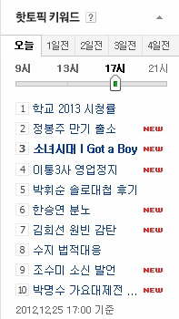 더블클릭을 하시면 이미지를 수정할 수 있습니다