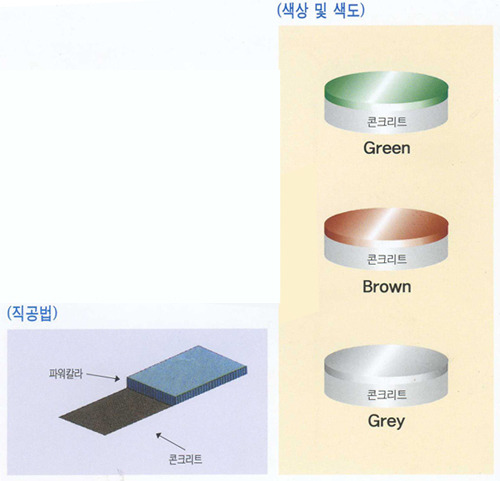 빌드웨이 이미지