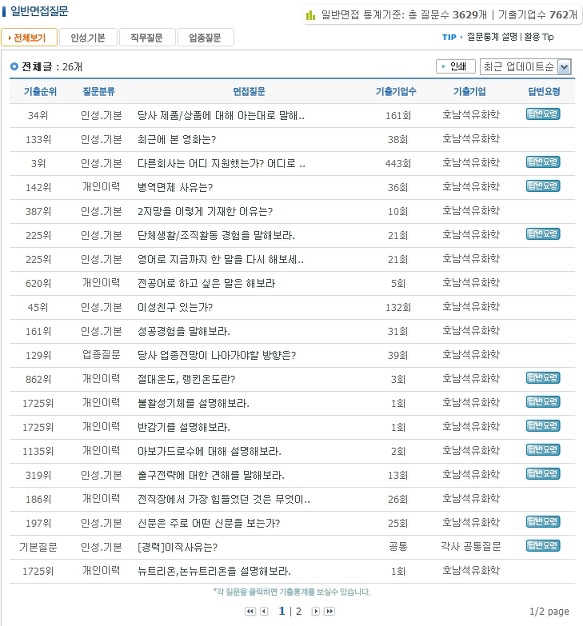 호남석유 이미지