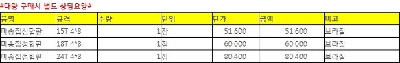 합판단가-2013년 01월 현재