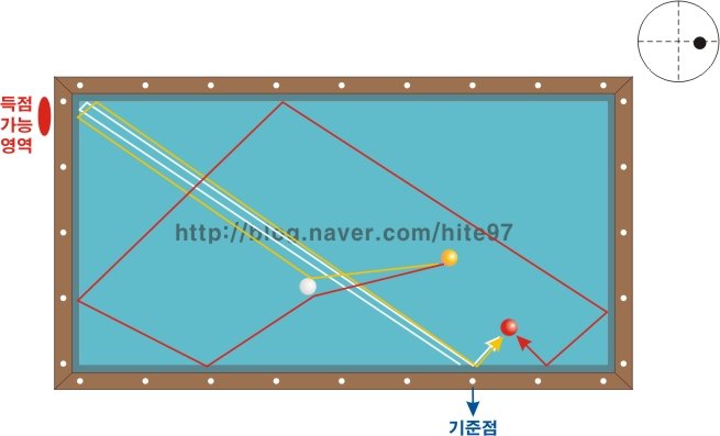 플러스시스템 이미지