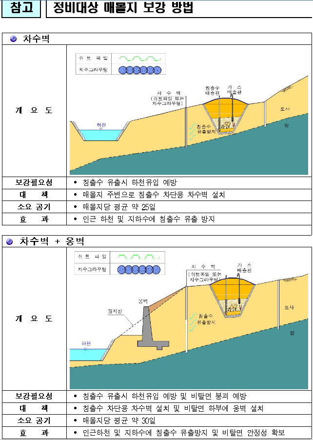 193293454D65ECE60F8181