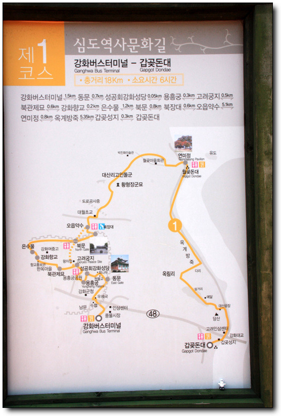 [강화-2부] 강화도령 만나러 떠나다