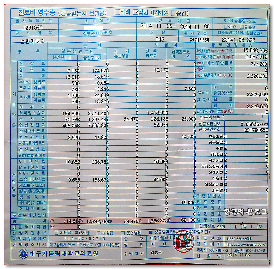 고주파전극도자절제술(고주파도자절제술) - 부정맥 치료(가톨릭대학병원)