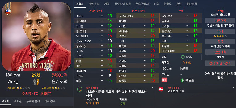 FM2017 공식로스터 포텐정리 | 인스티즈