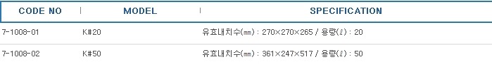 안전쓰레기통(메디컬페일),SAFETY WASTE BASKET         