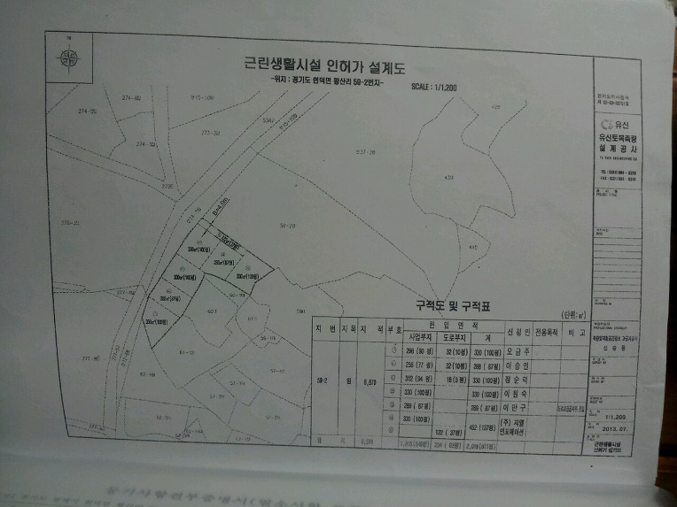평택 안중역세권의 투자