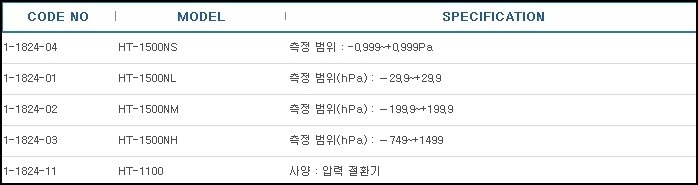 소형디지털마노미터,MANOMETER