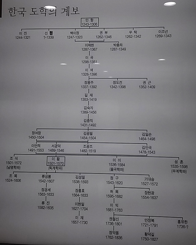 소수 이미지