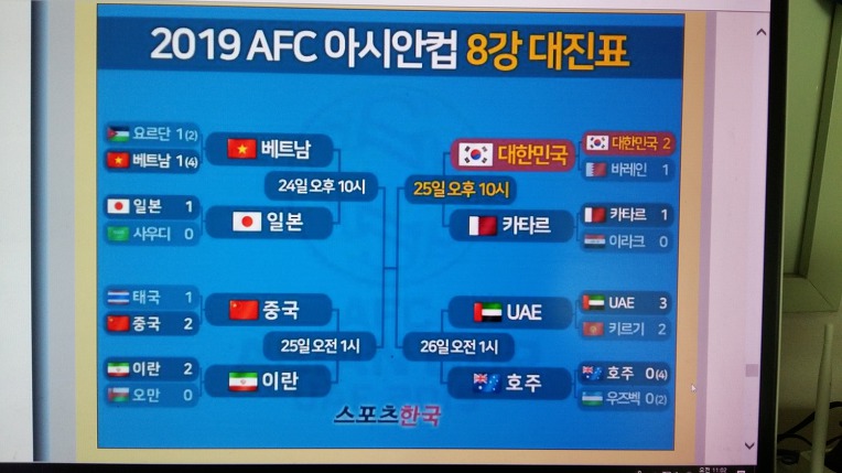2019 AFC 아시안컵 8강 대진표