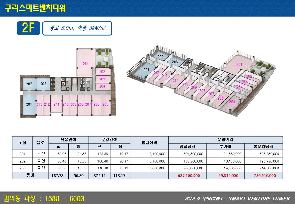 구리 스마트벤처타워 층별안내 및 분양가