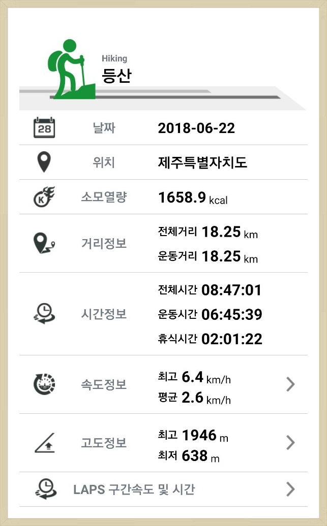 한라산 백록담에서 관음사로 하산길