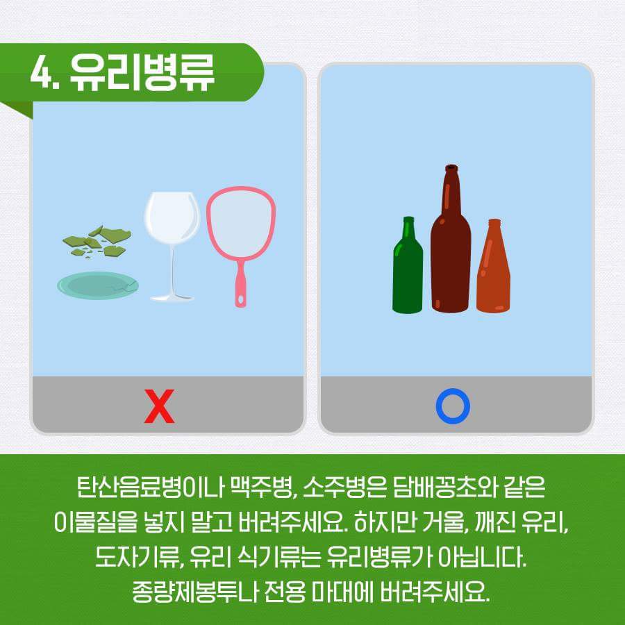 쓰레기 배출 방법